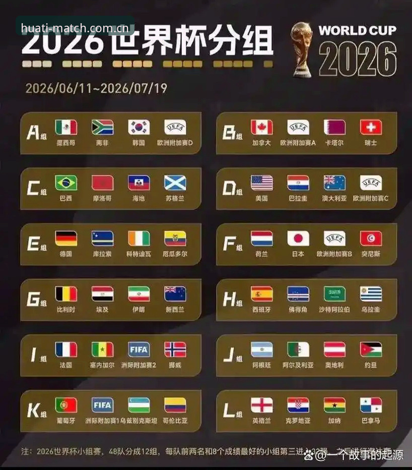 HTH体育官网 世界杯观赛困境下的赛事追踪指南——从华体体育平台解读全球体育迷的签证难题