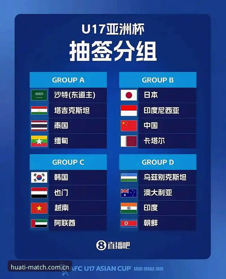 华体全球赛事必备 U17世界杯抽签结果深度评测:在华体体育平台见证中国足球新希望